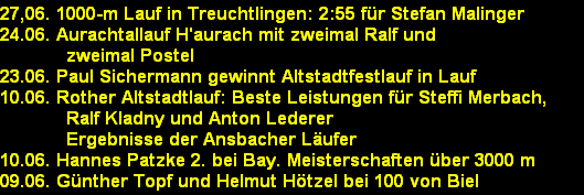 27,06. 1000-m Lauf in Treuchtlingen: 2:55 f�r Stefan Malinger
24.06. Aurachtallauf H'aurach mit zweimal Ralf und 
            zweimal Postel
23.06. Paul Sichermann gewinnt Altstadtfestlauf in Lauf
10.06. Rother Altstadtlauf: Beste Leistungen f�r Steffi Merbach, 
            Ralf Kladny und Anton Lederer 
            Ergebnisse der Ansbacher L�ufer
10.06. Hannes Patzke 2. bei Bay. Meisterschaften �ber 3000 m
09.06. G�nther Topf und Helmut H�tzel bei 100 von Biel