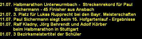 21.07. Halbmarathon Unterwurmbach -  Streckenrekord f�r Paul
           Sichermann - 45 Finisher aus Ansbach
21.07. 3. Platz f�r Lukas Rupprecht bei den Bayr. Meisterschaften
11.07. Paul Sichermann siegt beim 15. Hofgartenlauf - Ergebnisse
01.07. Ralf Kladny, J�rg Behrendt und Adolf K�rber
          beim Halbmarathon in Stuttgart
01.07. 3 Bezirksmeistertitel der Sch�ler