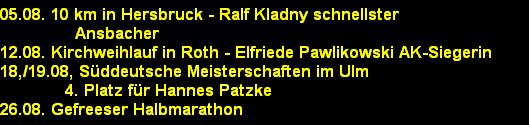 05.08. 10 km in Hersbruck - Ralf Kladny schnellster
               Ansbacher  
12.08. Kirchweihlauf in Roth - Elfriede Pawlikowski AK-Siegerin  
18,/19.08, S�ddeutsche Meisterschaften im Ulm
             4. Platz f�r Hannes Patzke  
26.08. Gefreeser Halbmarathon