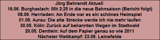 J�rg Behrendt Aktuell 
09.05. Schnelldorf: Beitrag zum erfolgreichen Staffelkreuz
08.05. Gunzenhausen: Ich wollte doch nur den Heinz begleiten...
05.05. Ansbach: Sehen und gesehen werden - das ist der Citylauf
21.04. Burgbernheim: Zur�ck aus der Zwangspause? 
01.04. Melk: Wieder mal verletzt
23.03. Ellwangen: Lauf in den Fr�hling - bevor der Winter kam