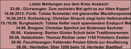 Letzte Meldungen aus dem Kreis Ansbach: 
19.05. W�rzburg: Stefan Egerer wird in 2:35 Gesamff�nfter (BM: 4.)
Bericht folgt
16.05.: Gunzenhausen: Detlef Knall gewinnt die 1000 m
15.05.: Herrieden: Neues und Bew�hrtes beim 15. Stadtlauf am 8.Juni
15.05.: Ansbach: TSV Ansbach ehrt Hans Seeger zum 75. Geburtstag
14.05. F�rth: Am 24.Mai endet Meldefrist f�r Metropolmarathon am 16.06.
12.05. Hans Seeger wird 75