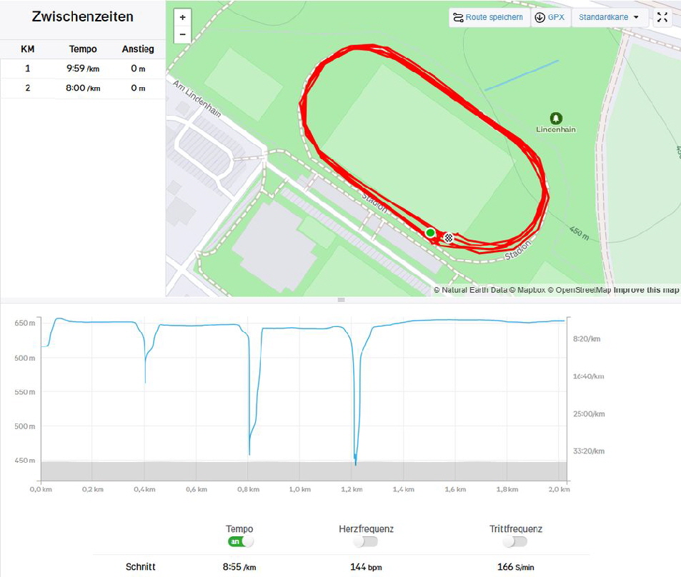 041020250999 041020250999