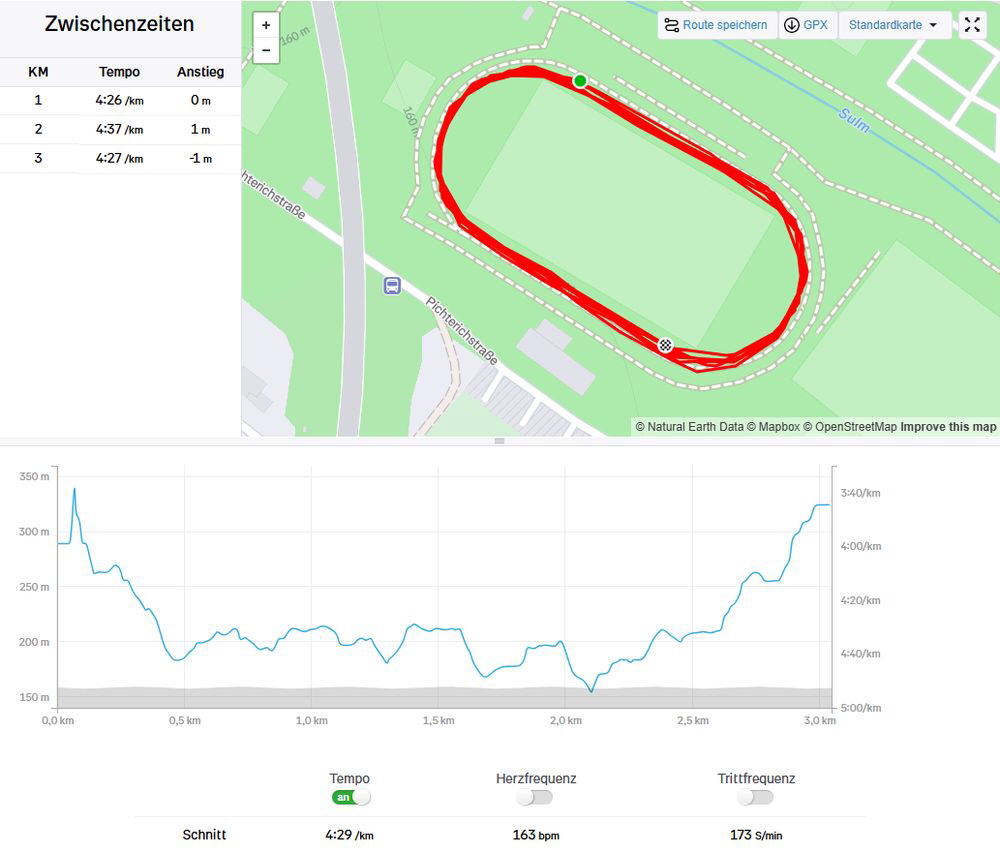 280920250006 280920250006