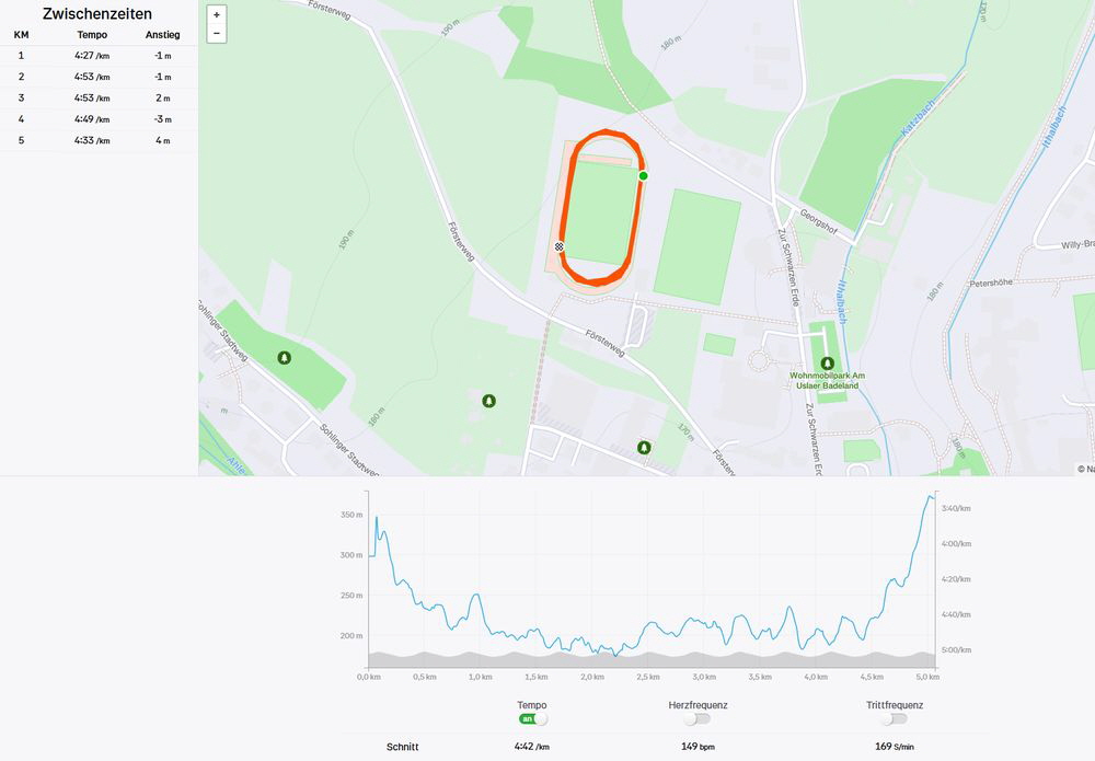 181020250999 181020250999